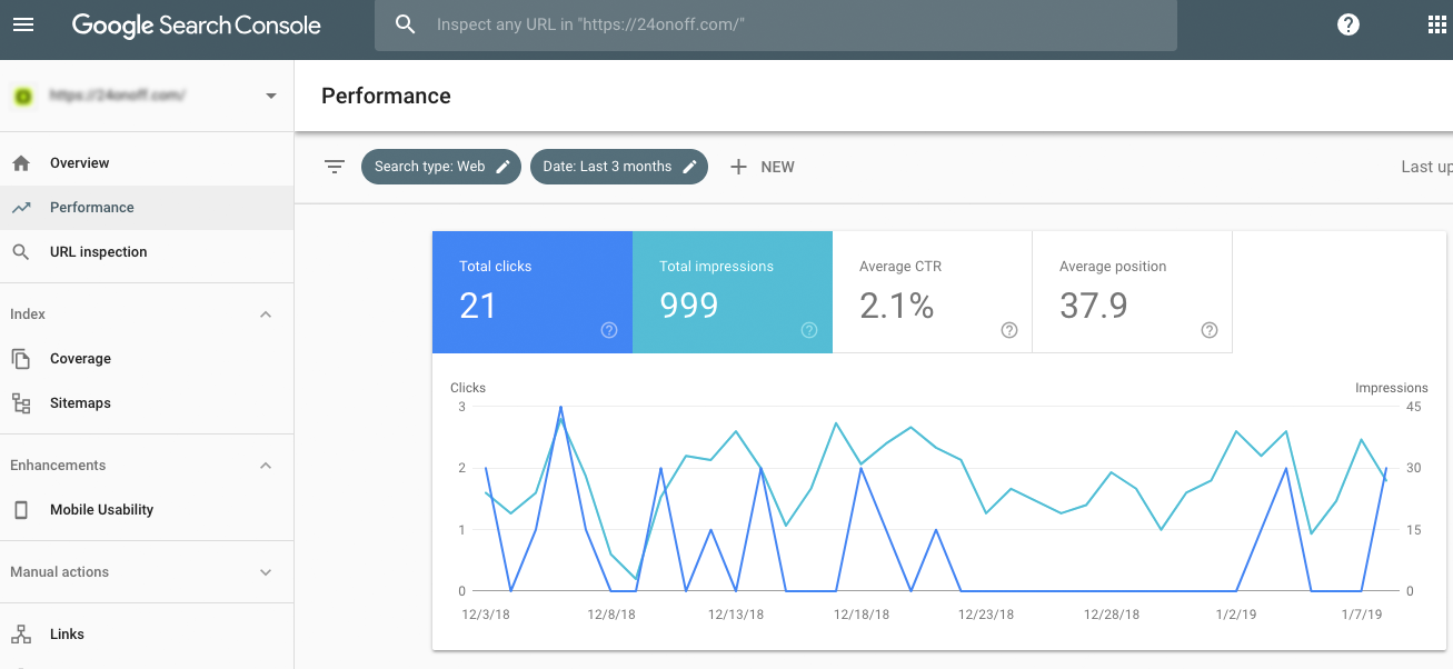 google search console