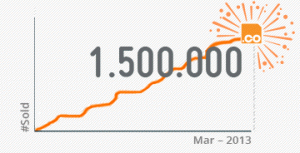 April_news_1500000