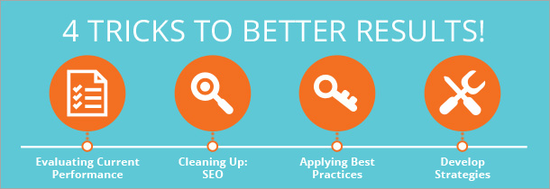 CO SEO & PPC_v2
